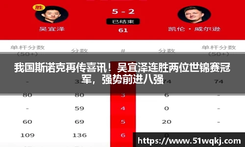 我国斯诺克再传喜讯！吴宜泽连胜两位世锦赛冠军，强势前进八强